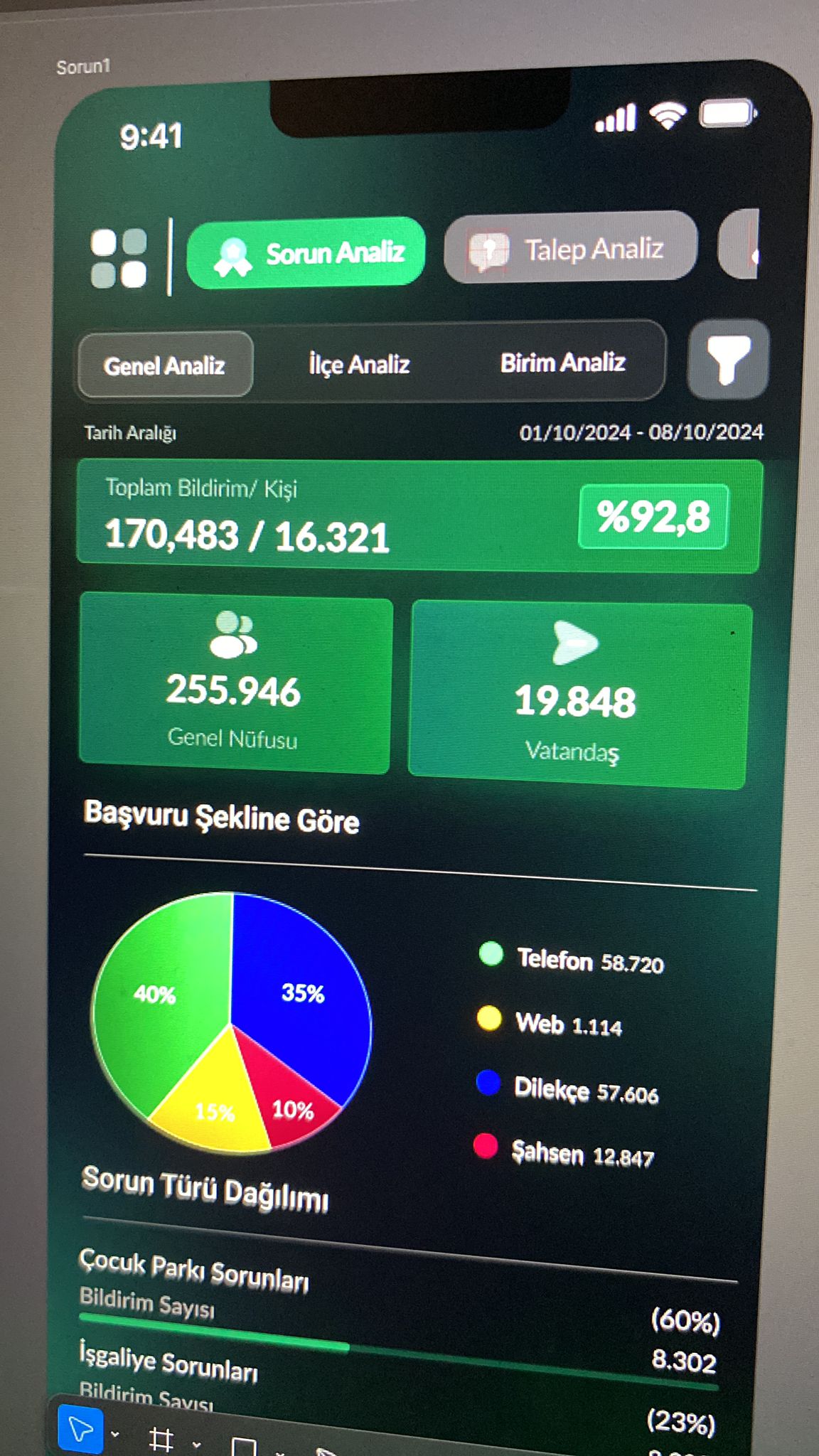 Belediye Çalışan Takip Sistemi