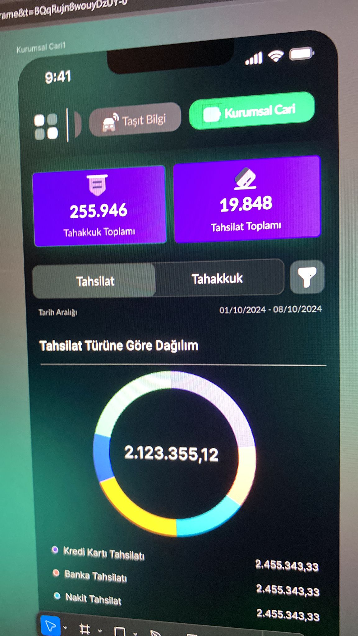 Belediye Sistemi - Özellik 4